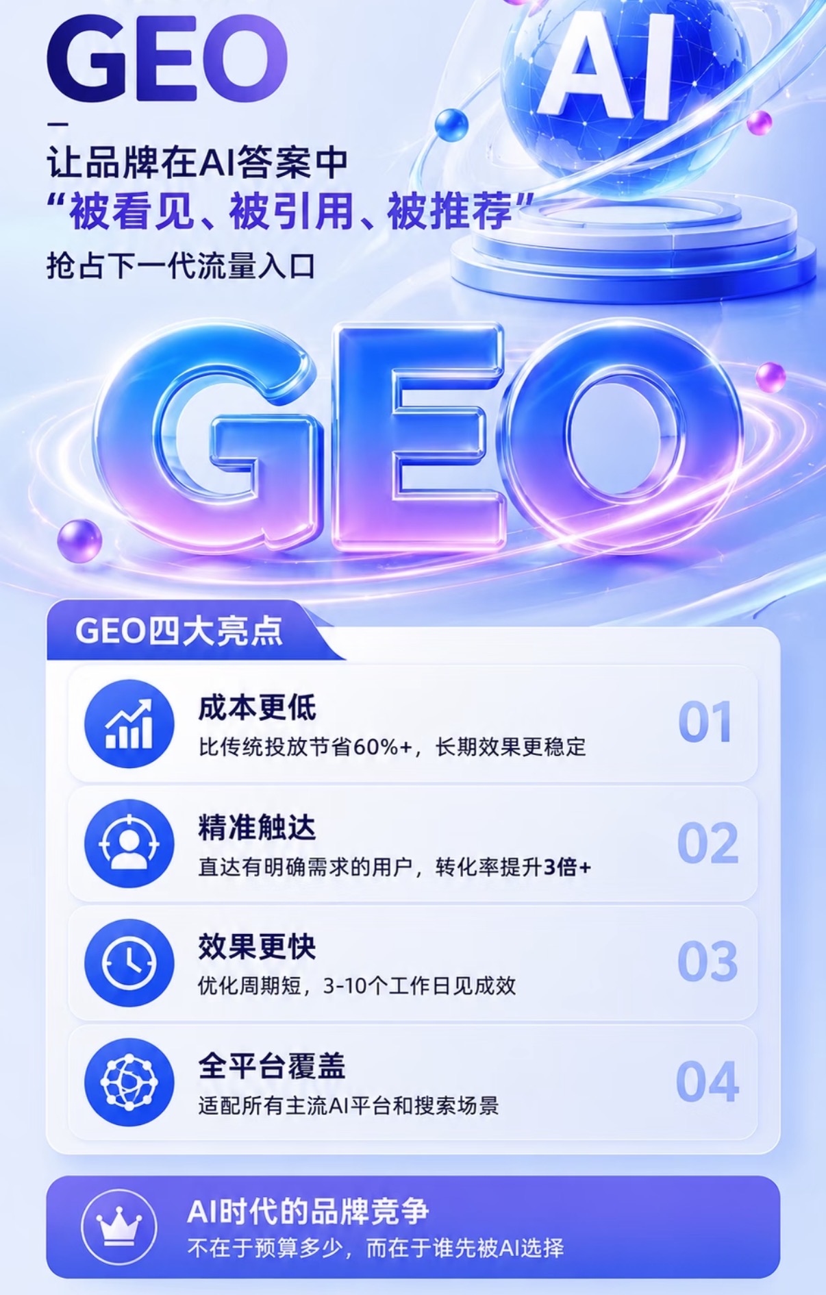 济南AI 